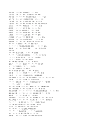 日本语工场用语