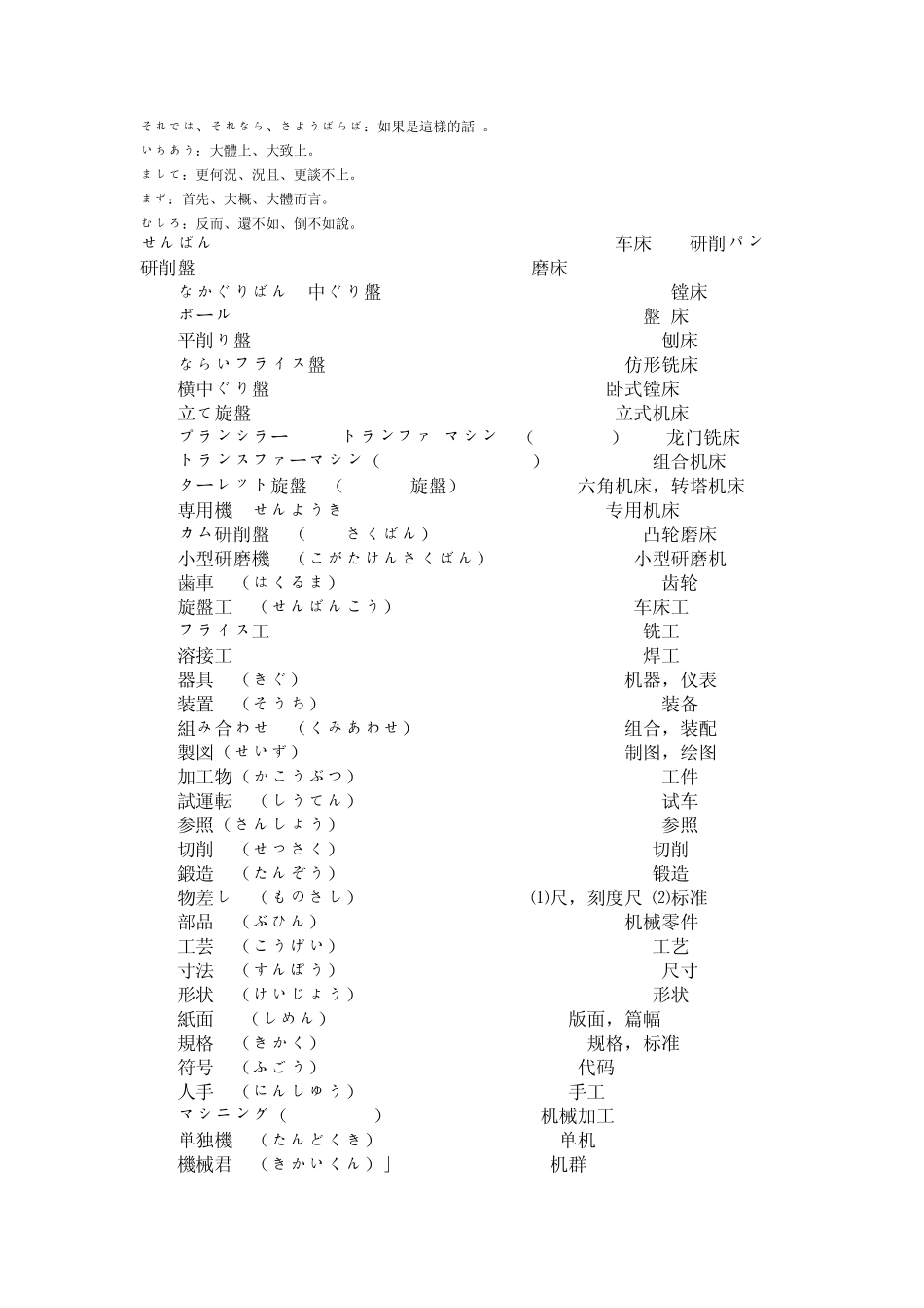 日本语机械用语_第3页
