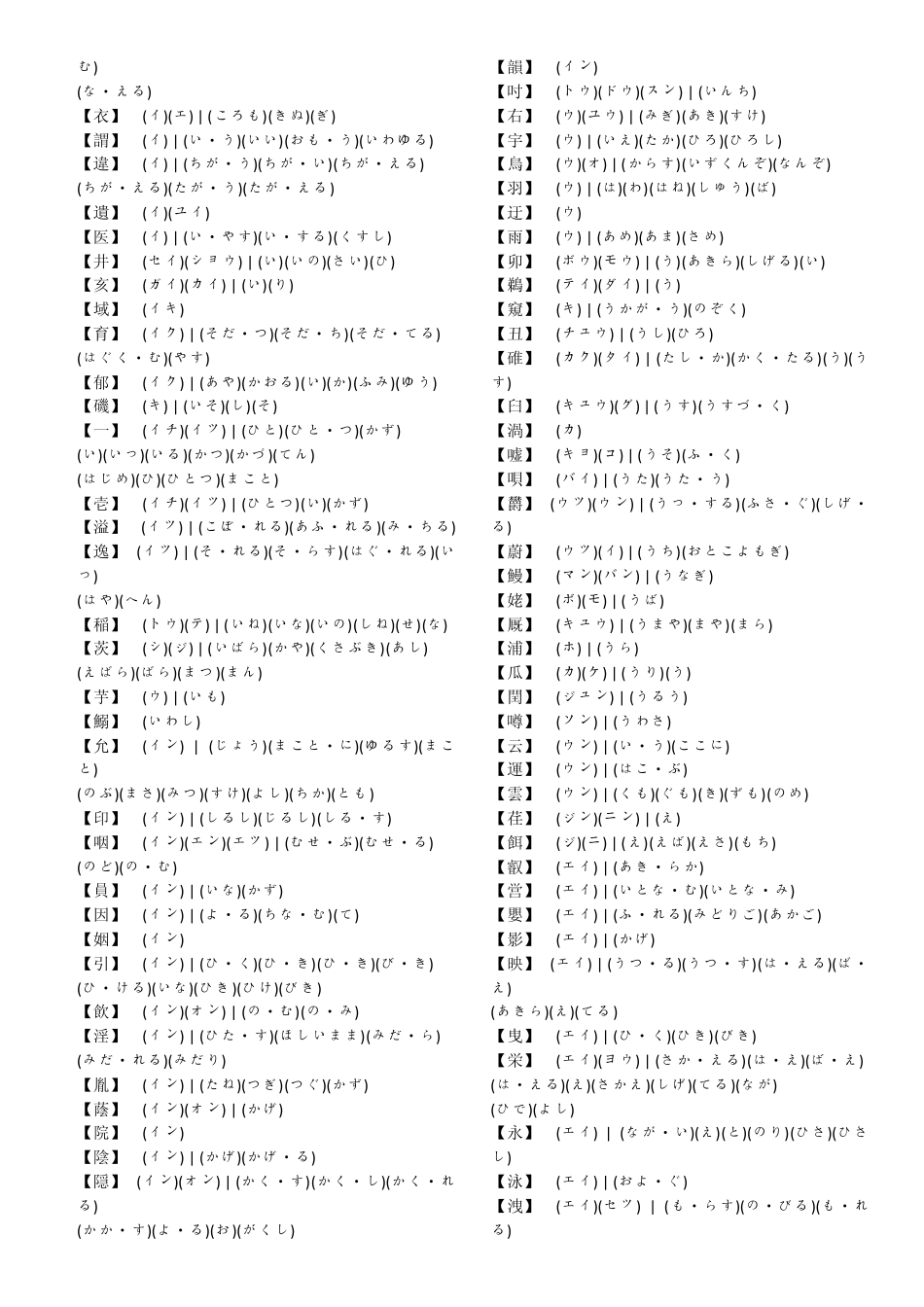 日本语汉字发音一览表_第2页