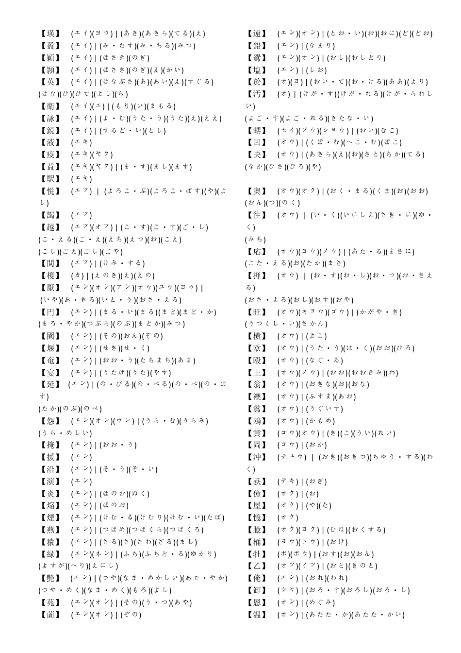 日本语汉字发音一览表_第3页