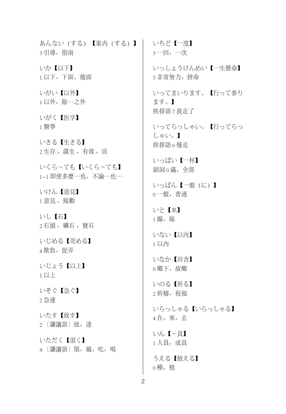 日本语能力考试N4级词汇_第2页