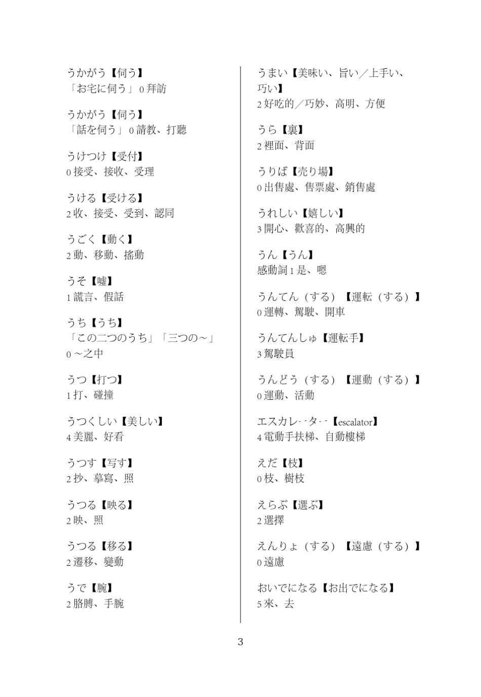 日本语能力考试N4级词汇_第3页
