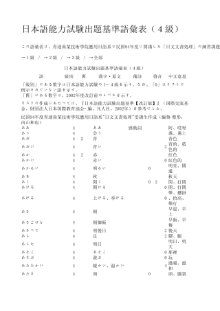 日本语能力试験出题基准语汇表(4级)