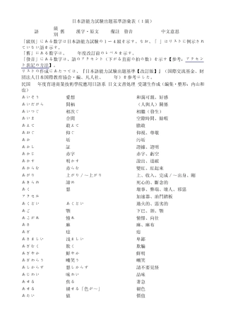 日本语能力试験出题基准语汇表(1级)