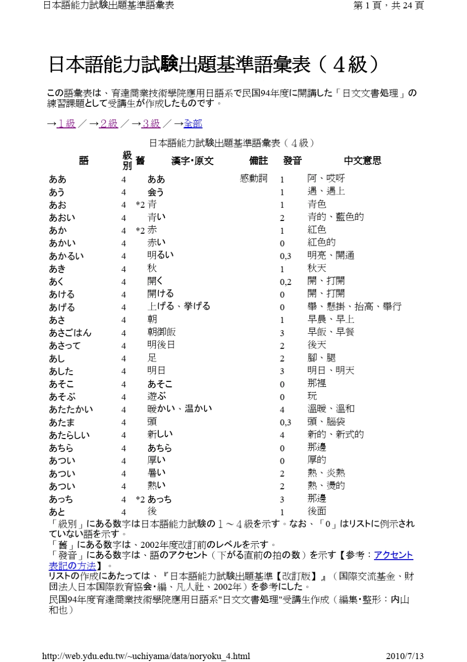 日本语能力试验出题基准语汇表4级_第1页