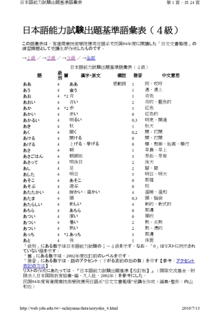 日本语能力试验出题基准语汇表4级