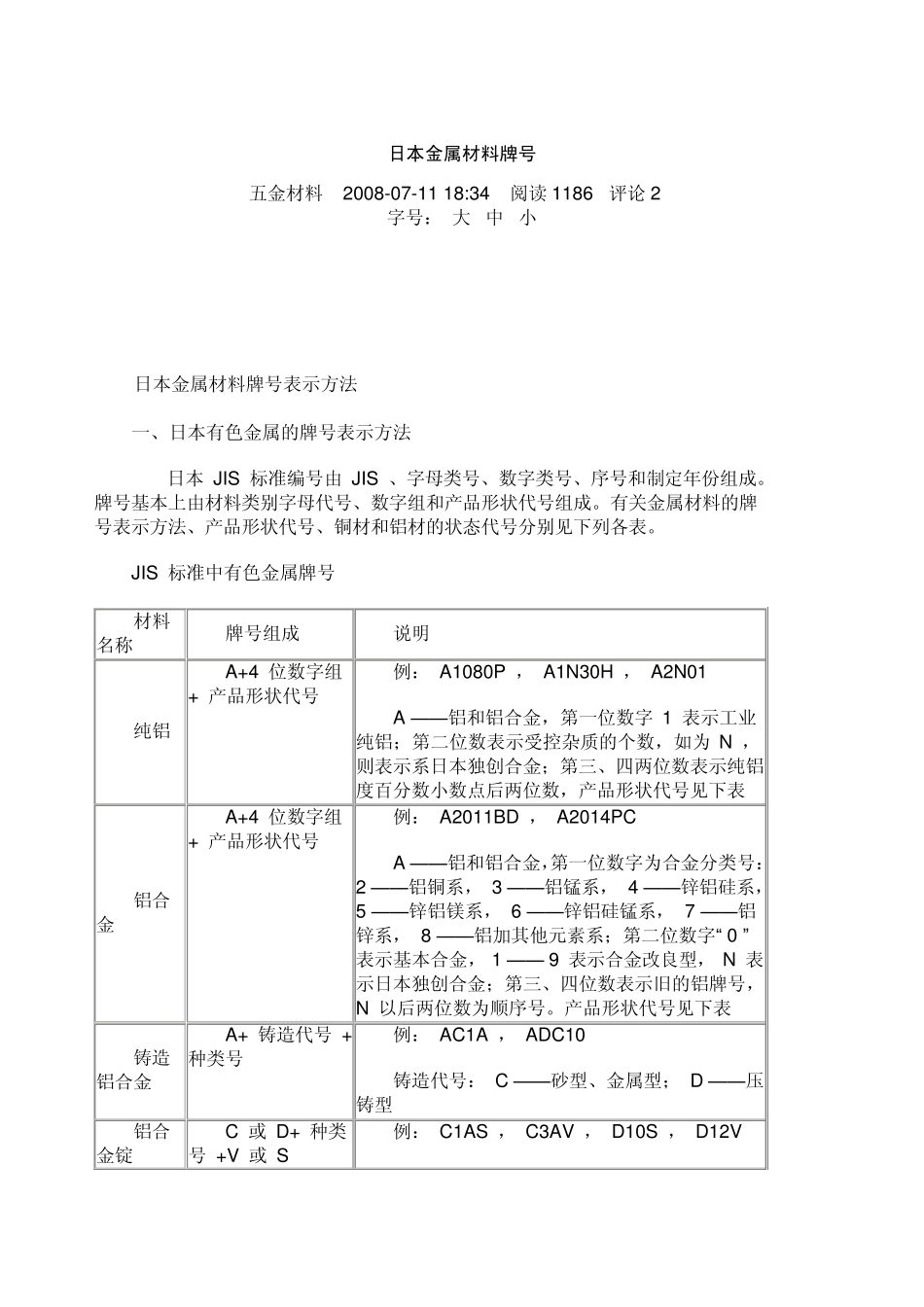 日本金属材料牌号_第1页