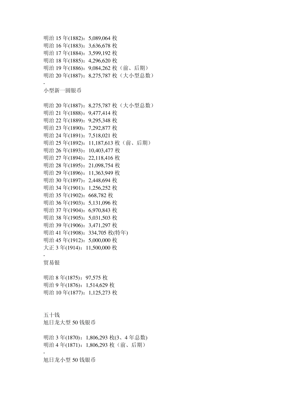 日本银元主要版别_第3页