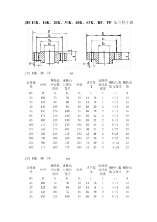 日标法兰尺寸表