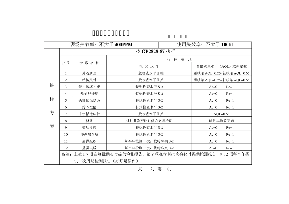 日标自攻螺钉规格_第3页