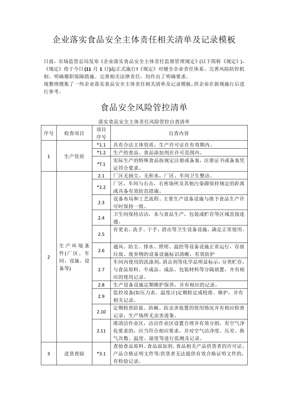 日检查周排查月调度_第1页