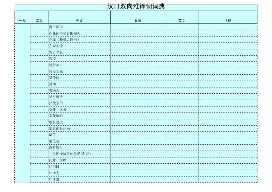 日汉双向难译词词典_第1页