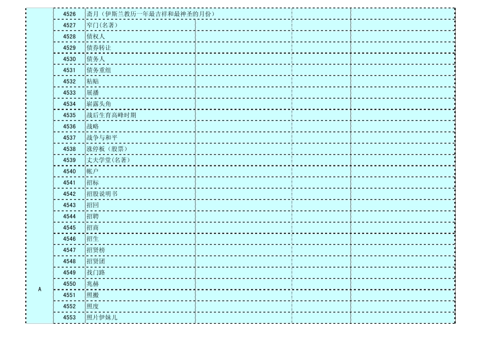 日汉双向难译词词典_第2页