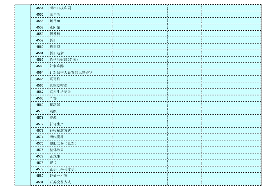 日汉双向难译词词典_第3页