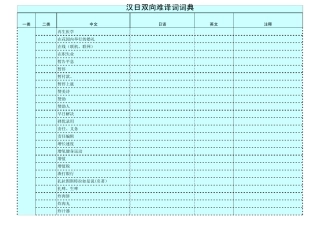 日汉双向难译词词典
