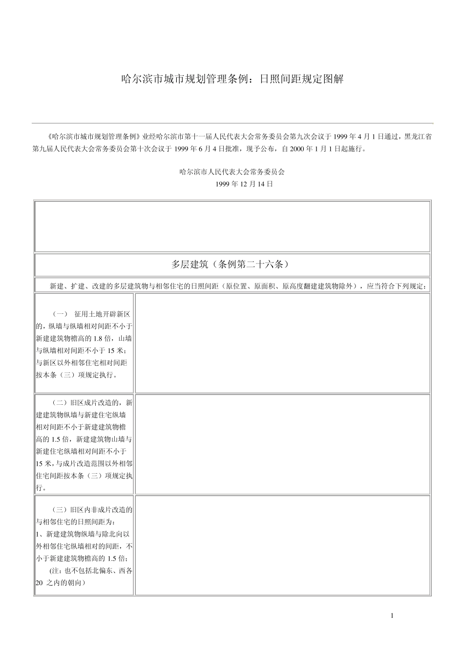 日照间距规定图解_第1页