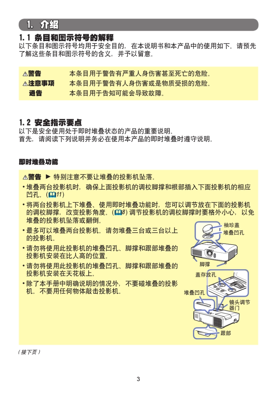 日立5000x投影机使用说明书_第3页