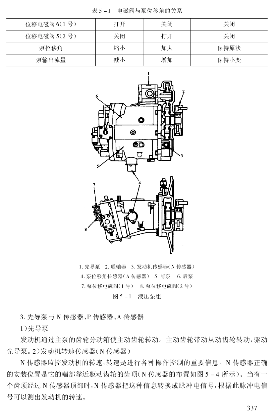 日立EX2203型挖掘机原理与维修_第2页