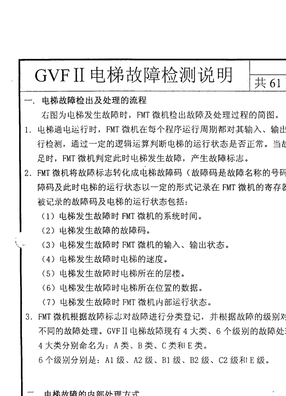 日立GVF2电梯故障检测说明_第3页