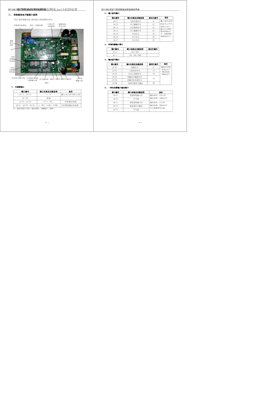 日立GY005908_SF2DSC同步门机控制驱动系统调试手册_第3页