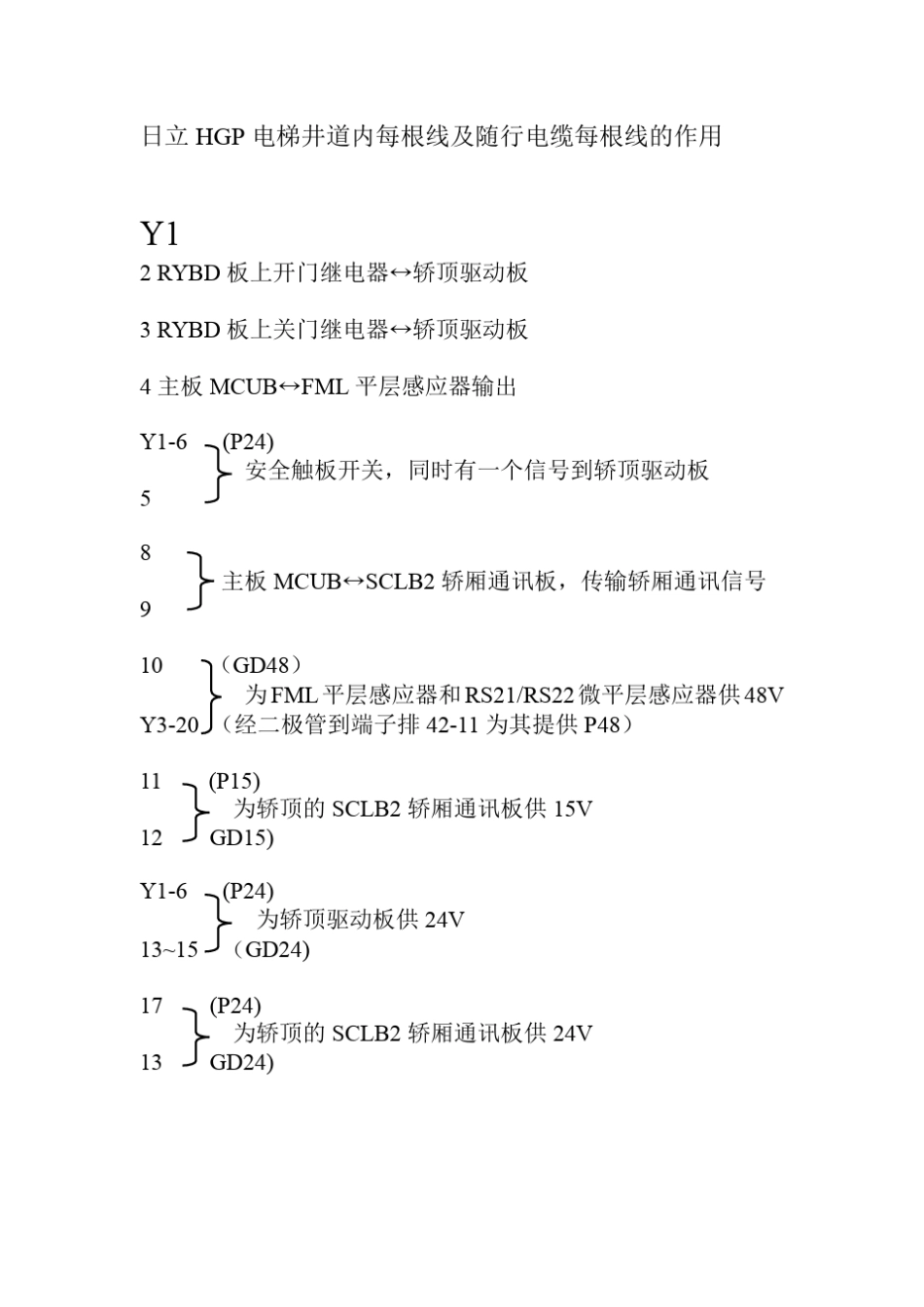 日立HGP电梯井道内每根线及随行电缆每根线的作用_第1页