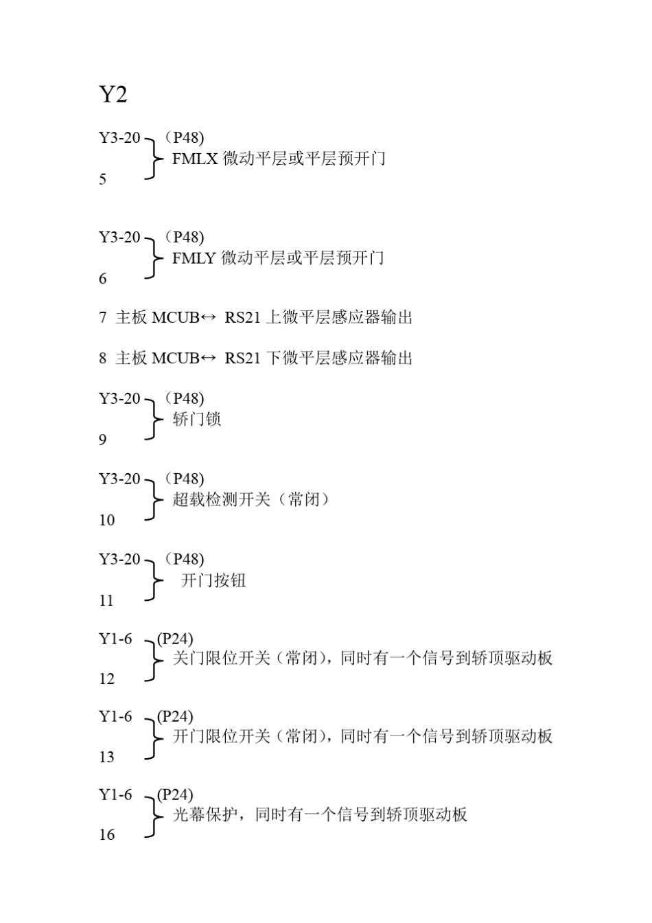 日立HGP电梯井道内每根线及随行电缆每根线的作用_第2页