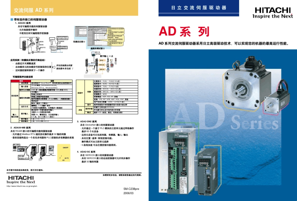 日立伺服器交流伺服驱动器说明书_第1页