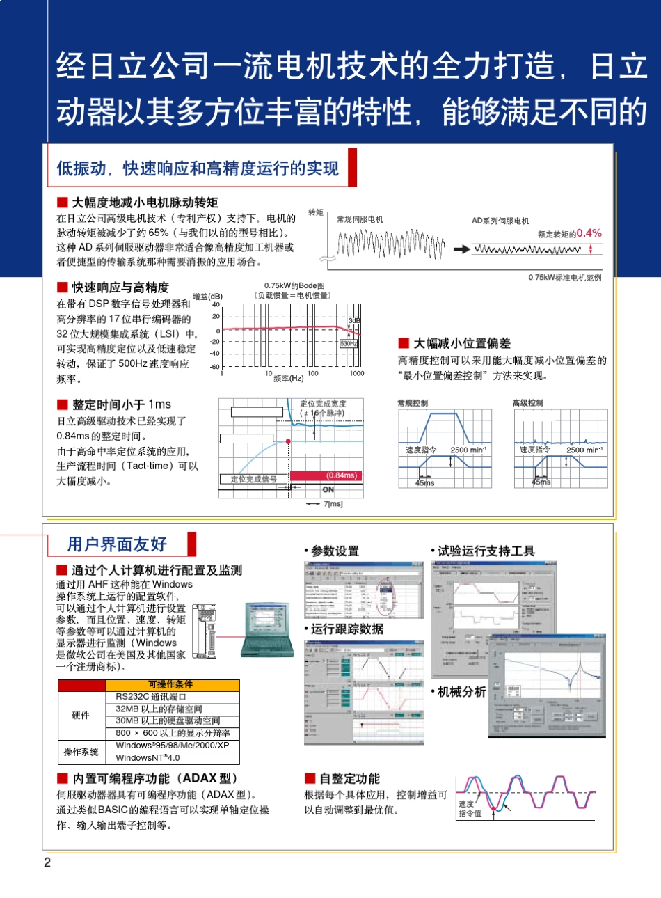 日立伺服器交流伺服驱动器说明书_第2页
