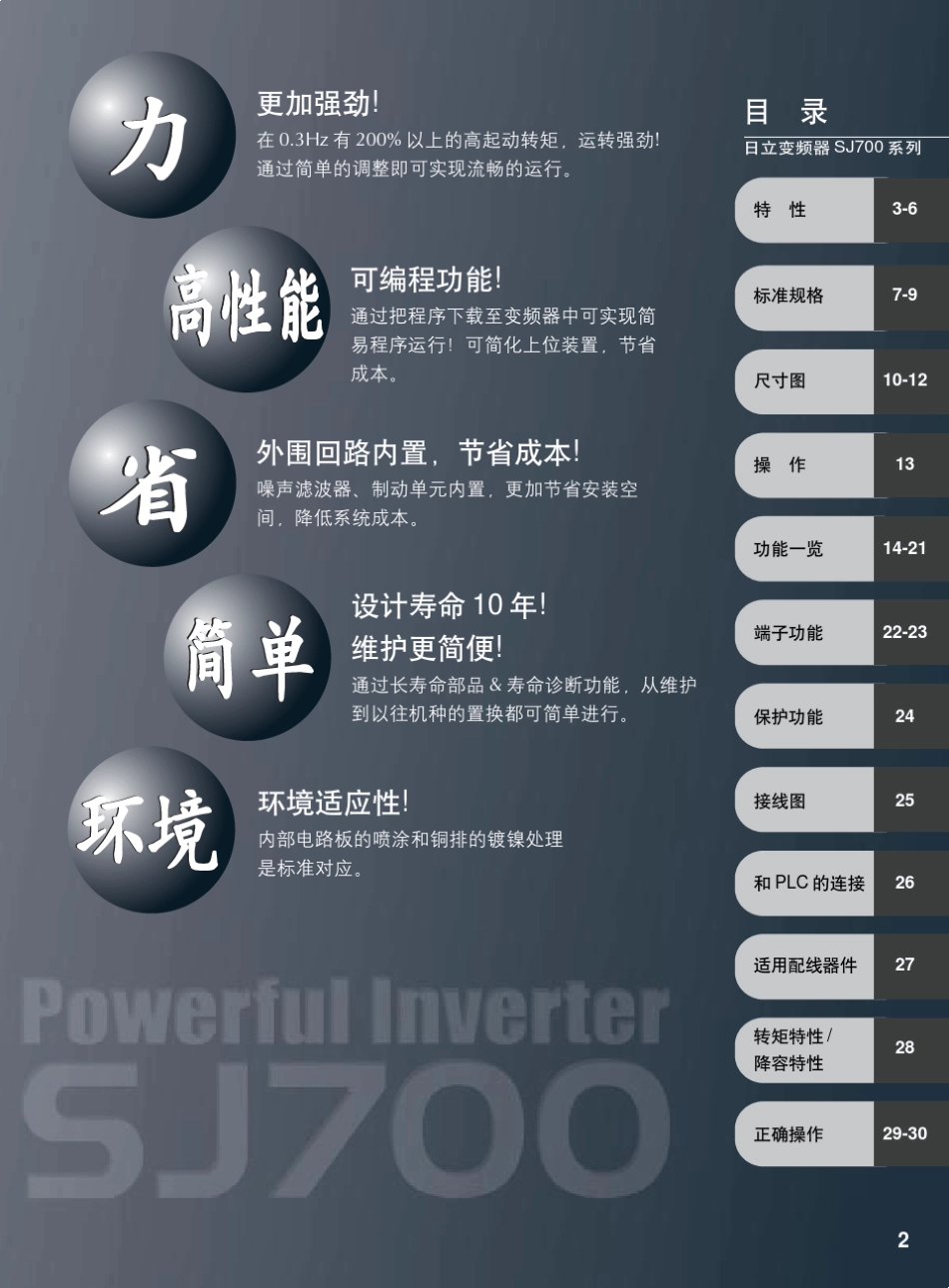 日立变频器SJ700系列彩页手册_第3页