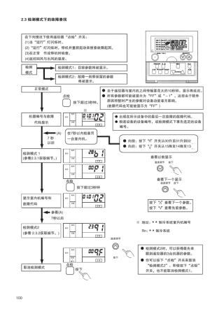 日立商用空调点检