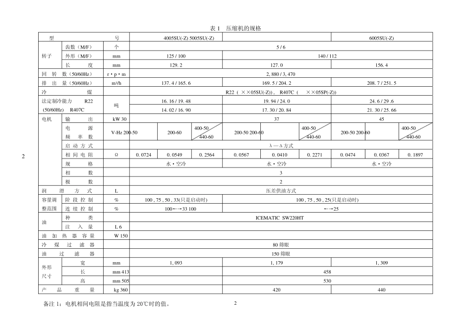 日立压缩机维修说明书_第2页