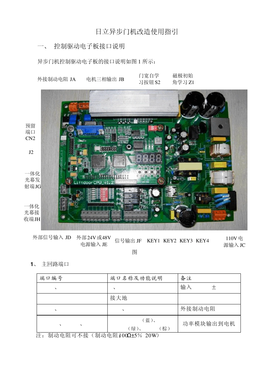 日立异步门机改造使用指引_第1页