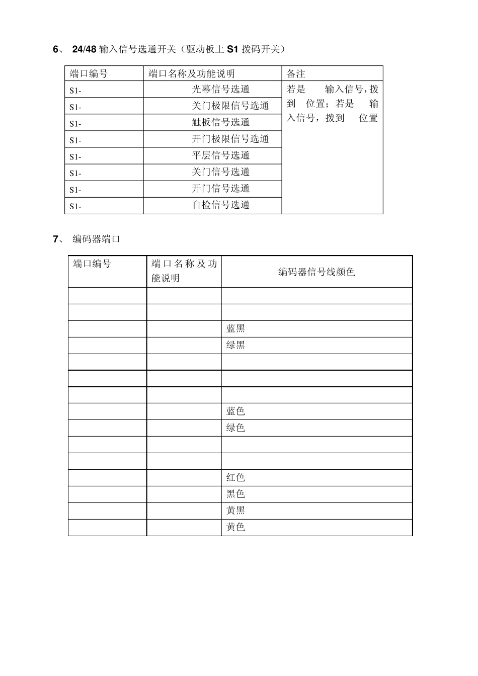 日立异步门机改造使用指引_第3页
