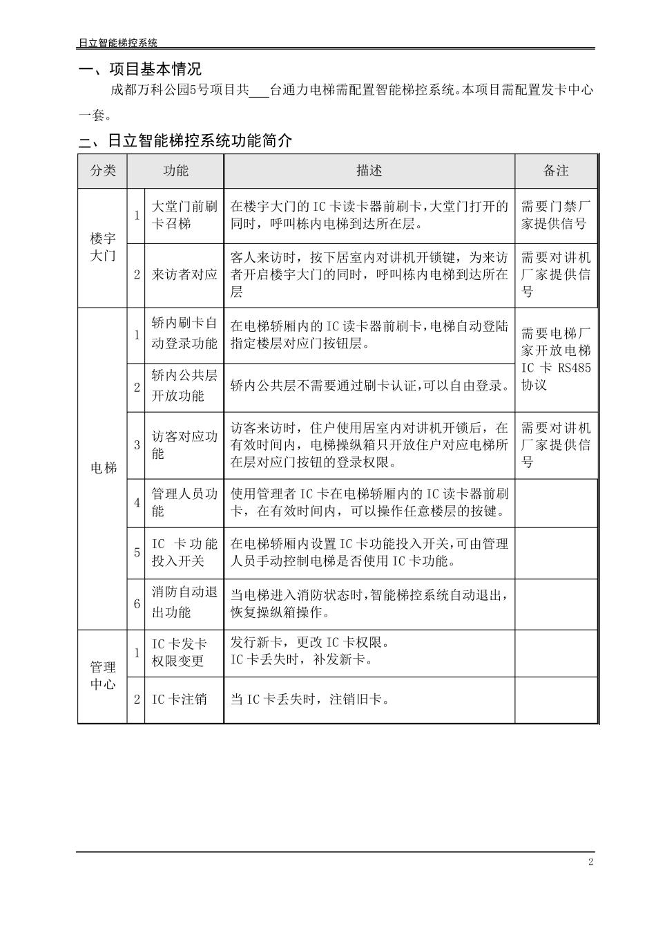 日立智能梯控系统方案书_第2页