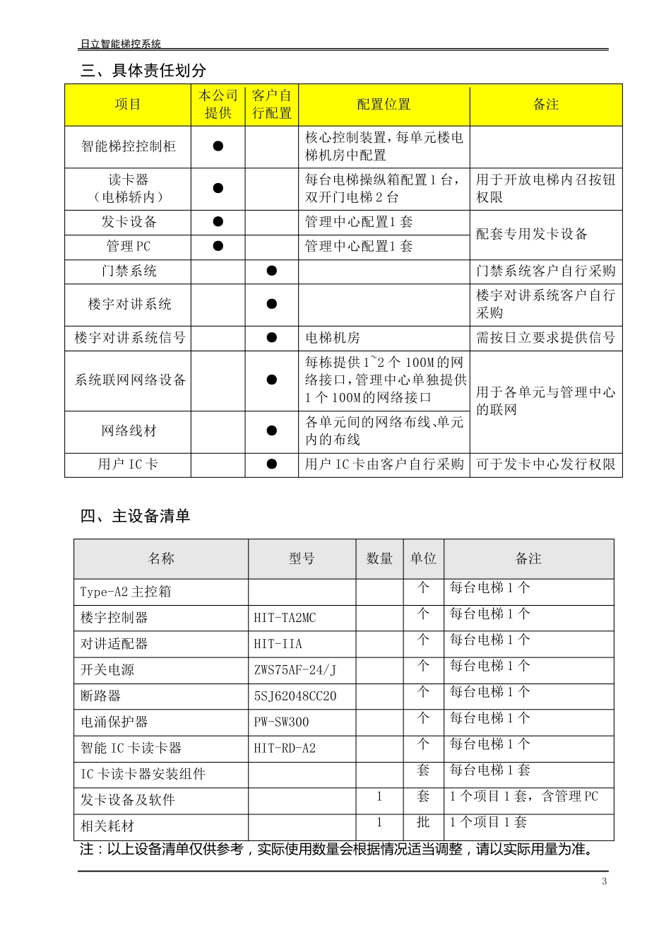 日立智能梯控系统方案书_第3页