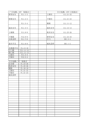 日立电梯各型号短接点