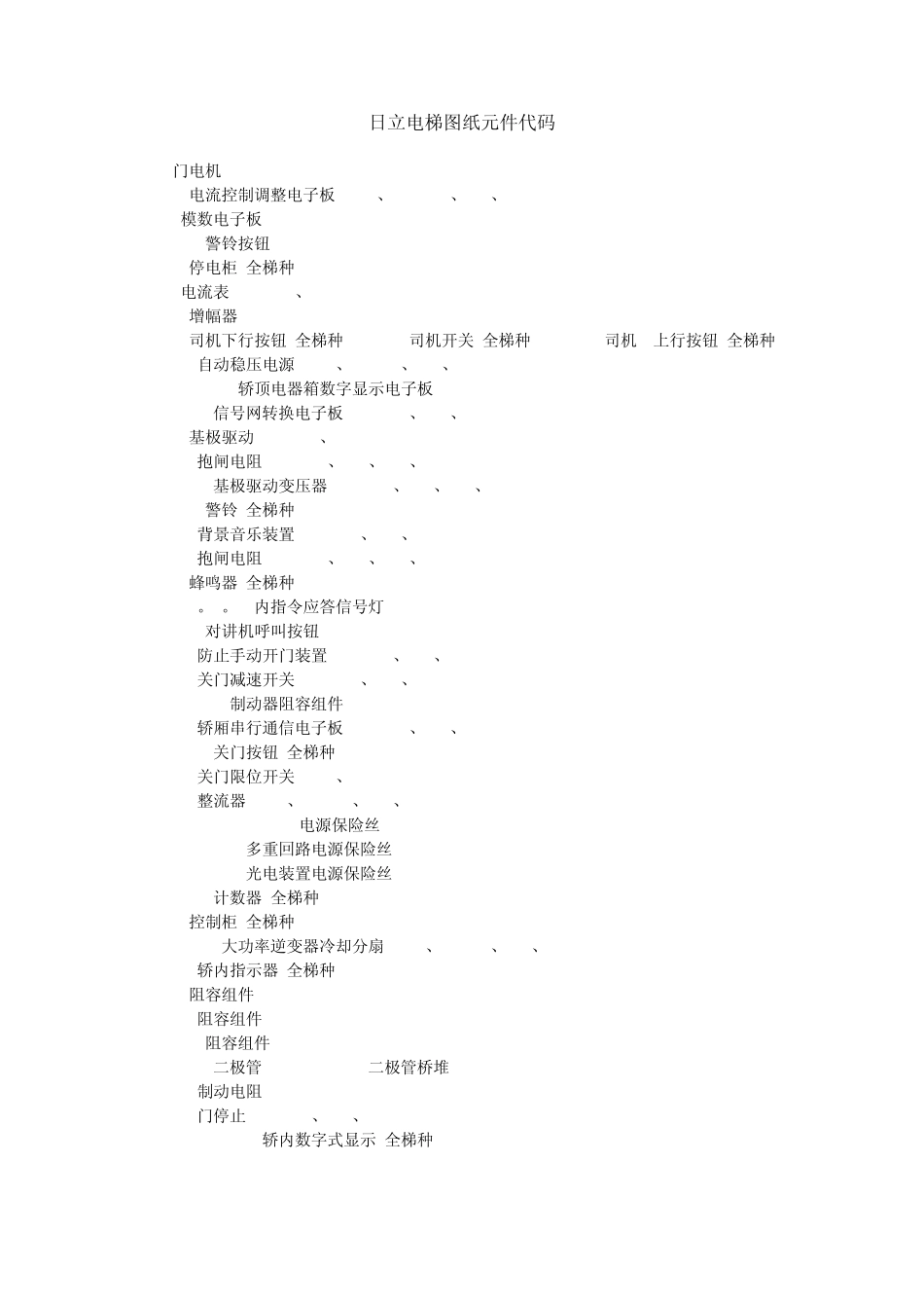 日立电梯图纸元件代码_第1页