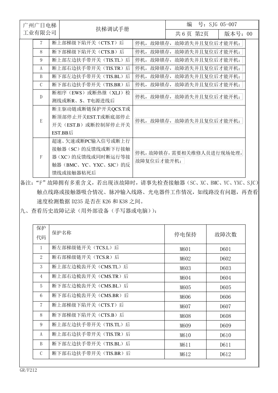 日立自动扶梯调试手册(电气)_第3页