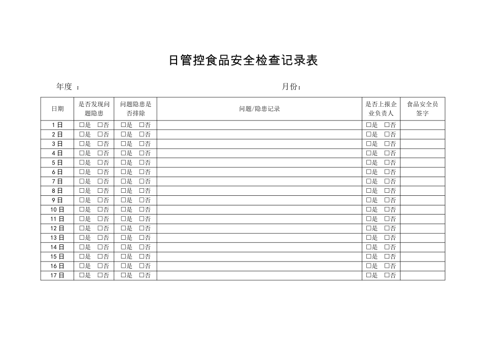 日管控、周排查、月调度记录表_第1页
