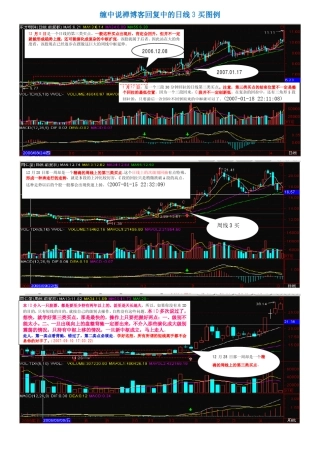 日线3买点图例(当年缠师确认的日线3买)