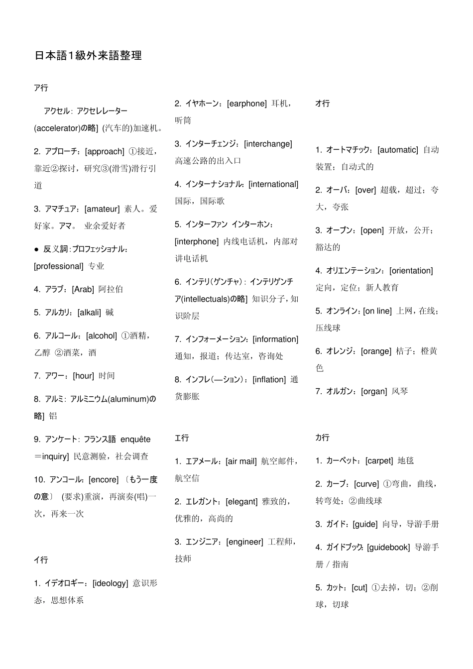 日语1级常用外来语_第1页