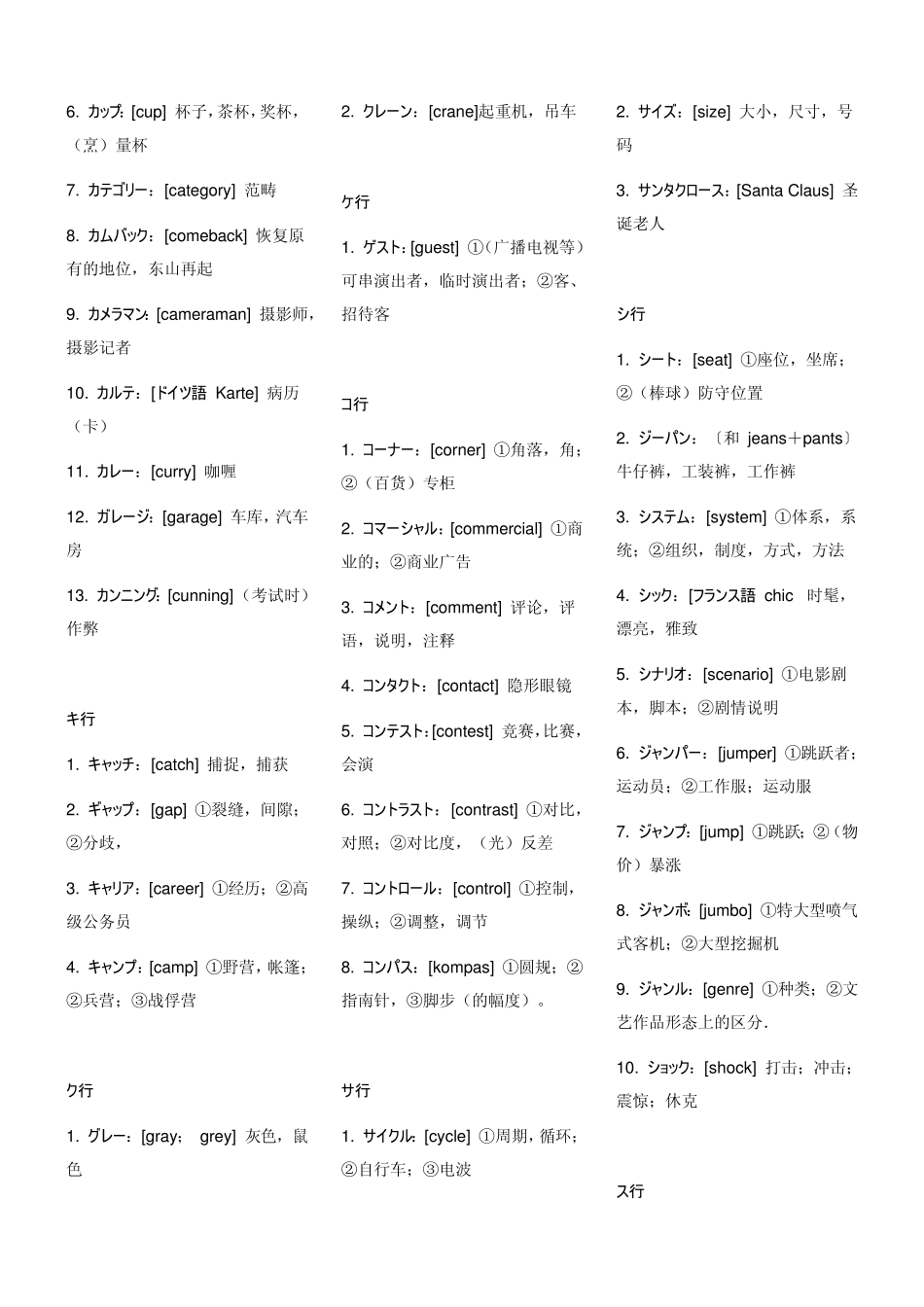 日语1级常用外来语_第2页