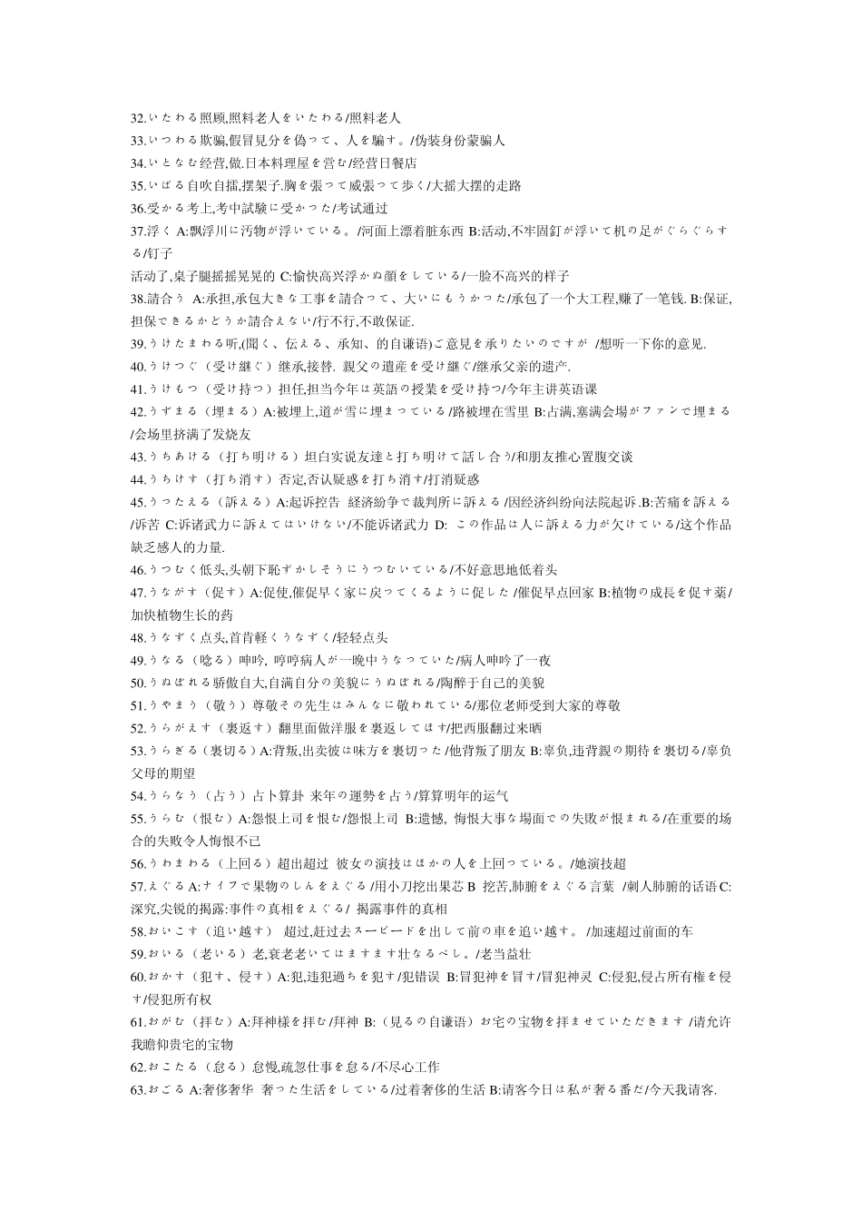 日语N1复习最后阶段必看单词_第2页