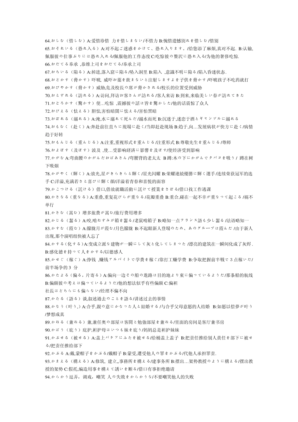 日语N1复习最后阶段必看单词_第3页