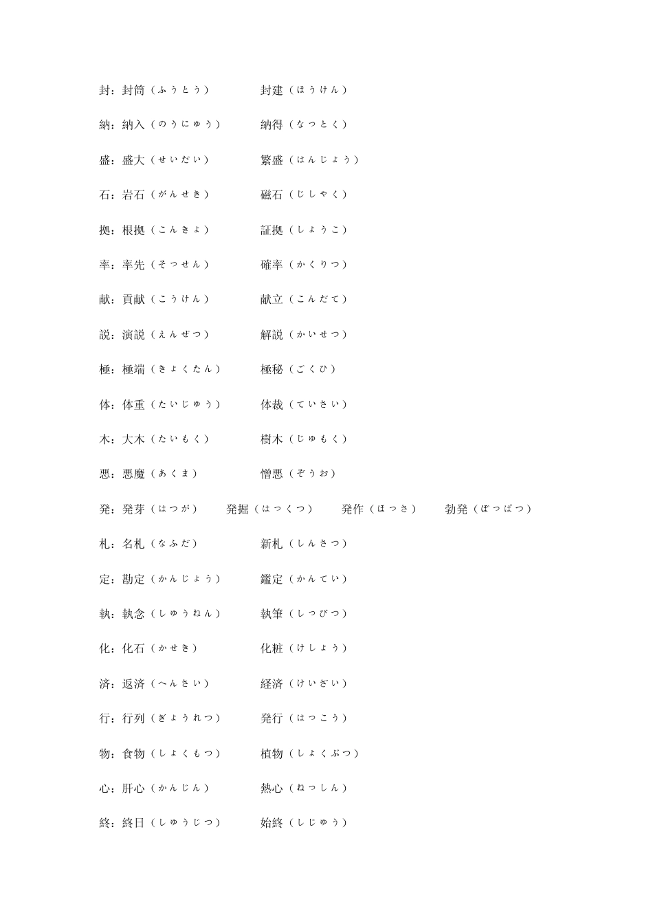 日语N1核心词汇_第3页
