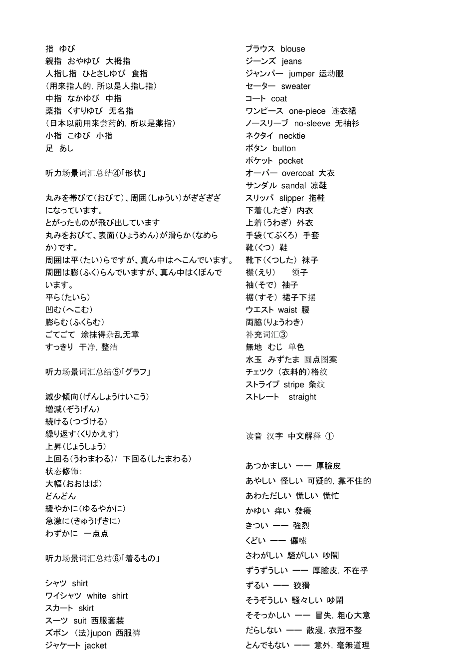 日语N2词汇总结_第2页