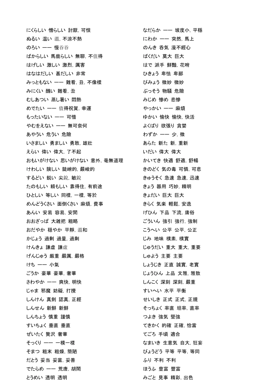 日语N2词汇总结_第3页