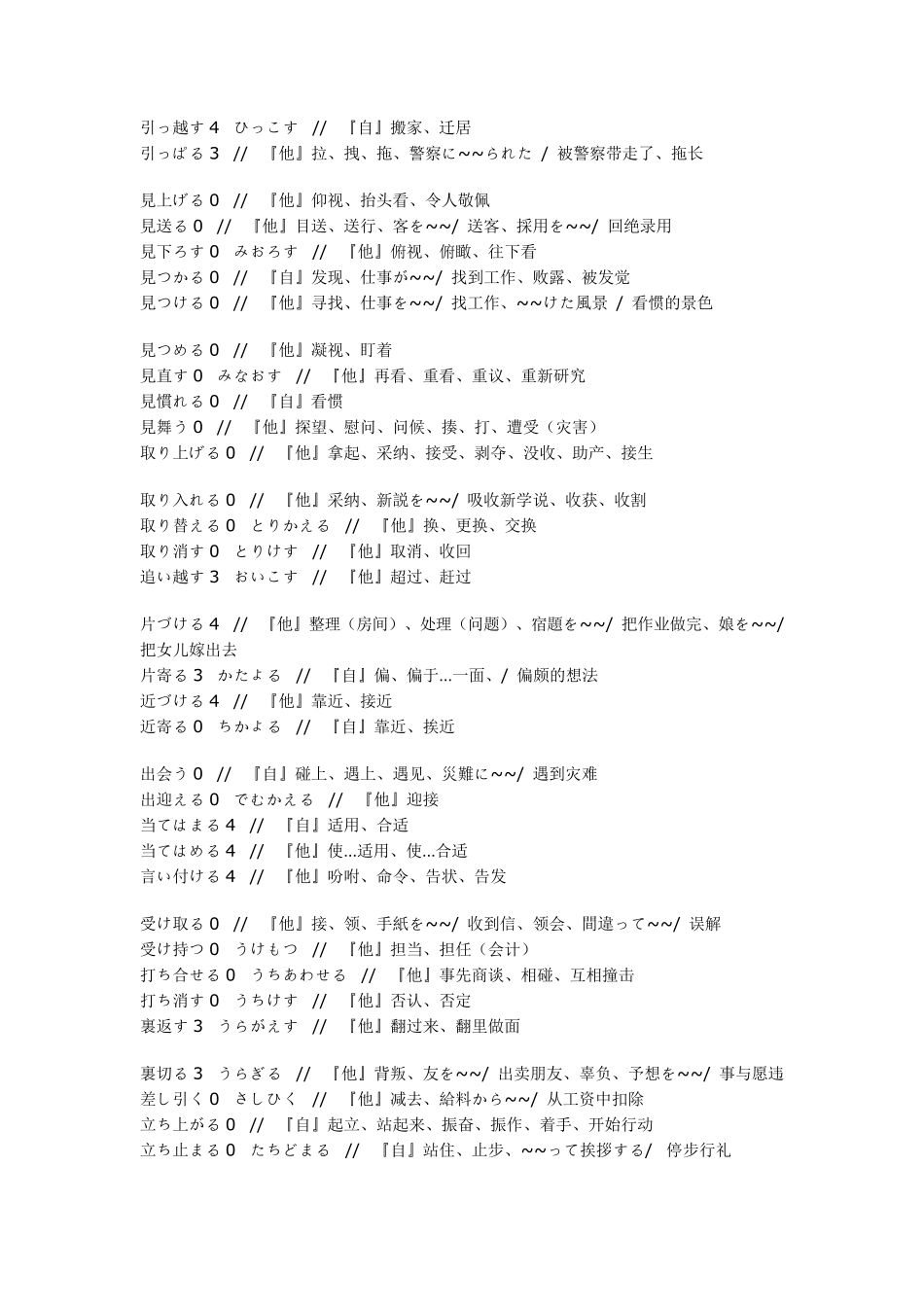 日语n2高频词汇_第2页