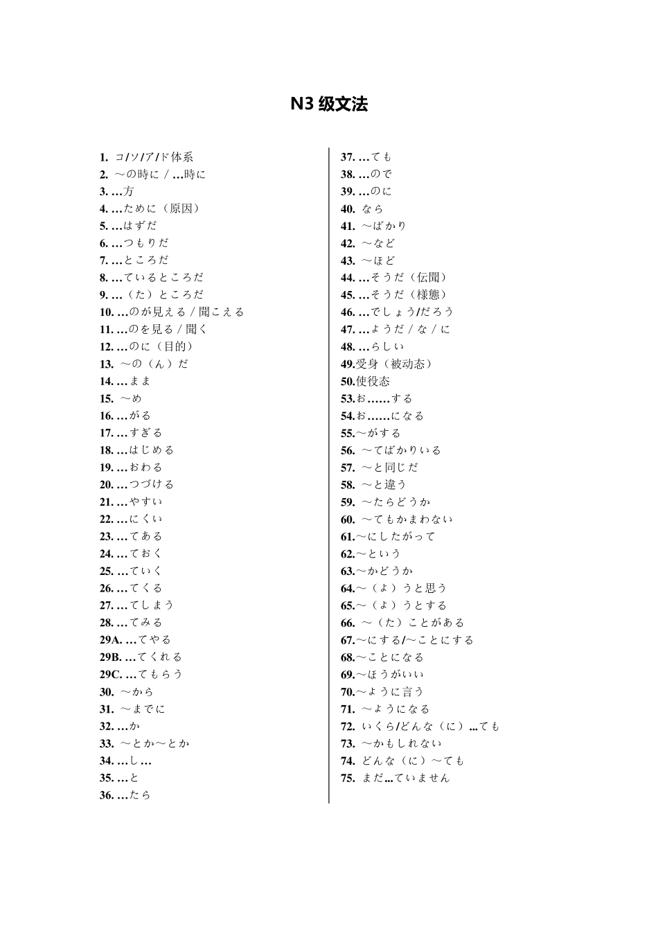 日语N3级语法_第1页