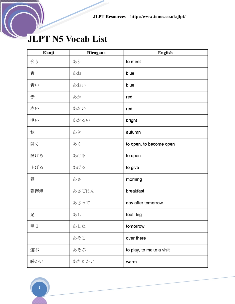 日语N5单词_第1页